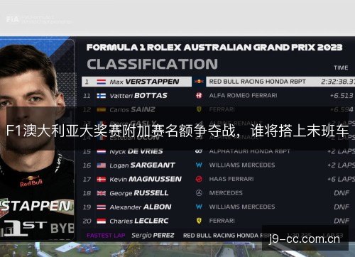 F1澳大利亚大奖赛附加赛名额争夺战，谁将搭上末班车